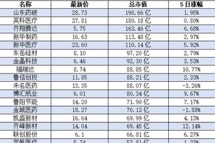 半岛官网赞助多特蒙德0截图2