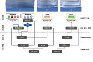 哈维：也许巴黎是欧冠最大热门，我们冠军更多但最重要巴黎更有钱